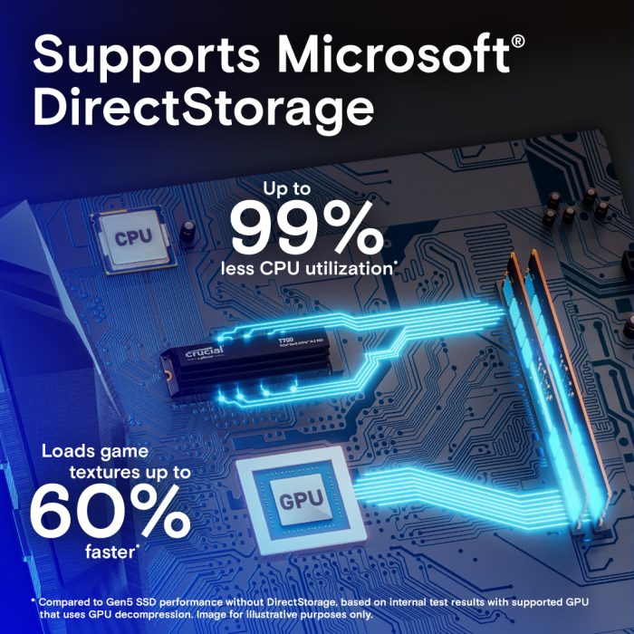 Crucial T700 2TB PCIe Gen5 NVMe M.2 SSD s hlajenjem CRUCIAL Crucial T700 2TB PCIe Gen5 NVMe M.2 SSD s hlajenjem