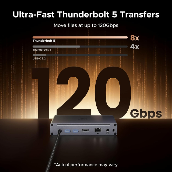 Ugreen Revodok Thunderbolt 5 Priklopna postaja 9v1 UGREEN Ugreen Revodok Thunderbolt 5 Priklopna postaja 9v1