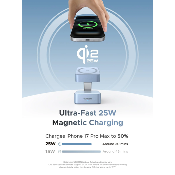 Ugreen 2-in-1 magnetni brezžični polnilnik Qi2 25W UGREEN Ugreen 2-in-1 magnetni brezžični polnilnik Qi2 25W