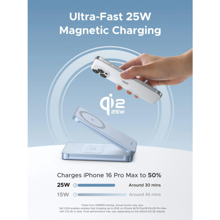 Ugreen 2-in-1 MagSafe brezžični polnilnik Qi2 25W UGREEN Ugreen 2-in-1 MagSafe brezžični polnilnik Qi2 25W