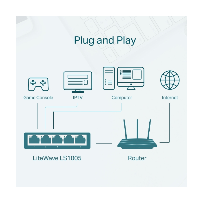 TP-LINK LS1005 5 port 100Mbps mrežno stikalo / switch TP-LINK TP-LINK LS1005 5 port 100Mbps mrežno stikalo / switch