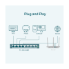 TP-LINK TL-SG108E 8-port Gigabit Easy Smart switch TP-LINK TP-LINK TL-SG108E 8-port Gigabit Easy Smart switch
