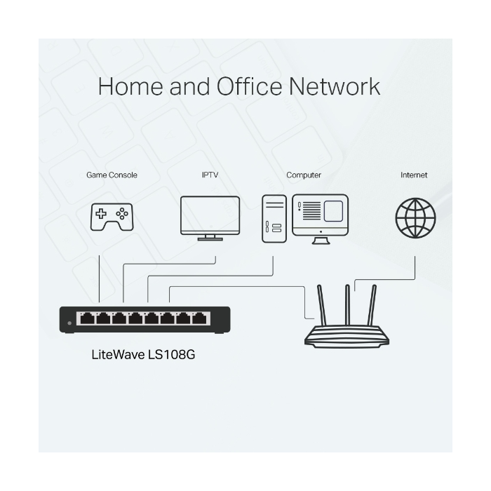TP-LINK LS108G 8 port Gigabit mrežno stikalo / switch TP-LINK TP-LINK LS108G 8 port Gigabit mrežno stikalo / switch