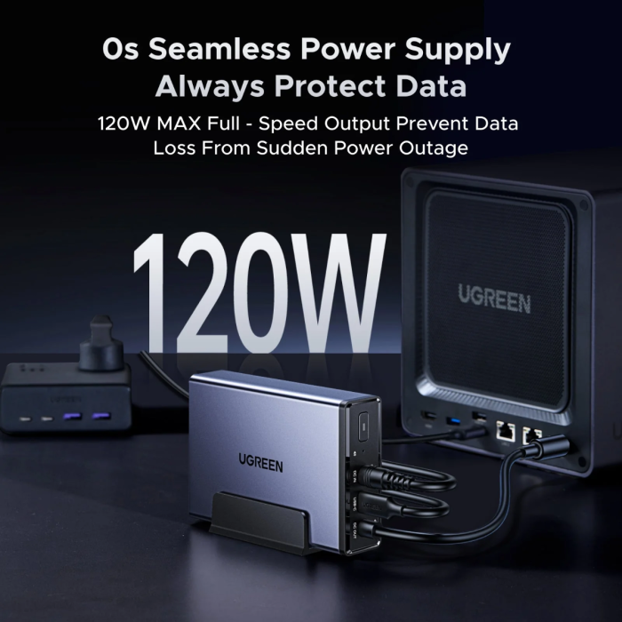 Ugreen NAS 120W DC brezprekinitveno napajanje UGREEN Ugreen NAS 120W DC brezprekinitveno napajanje