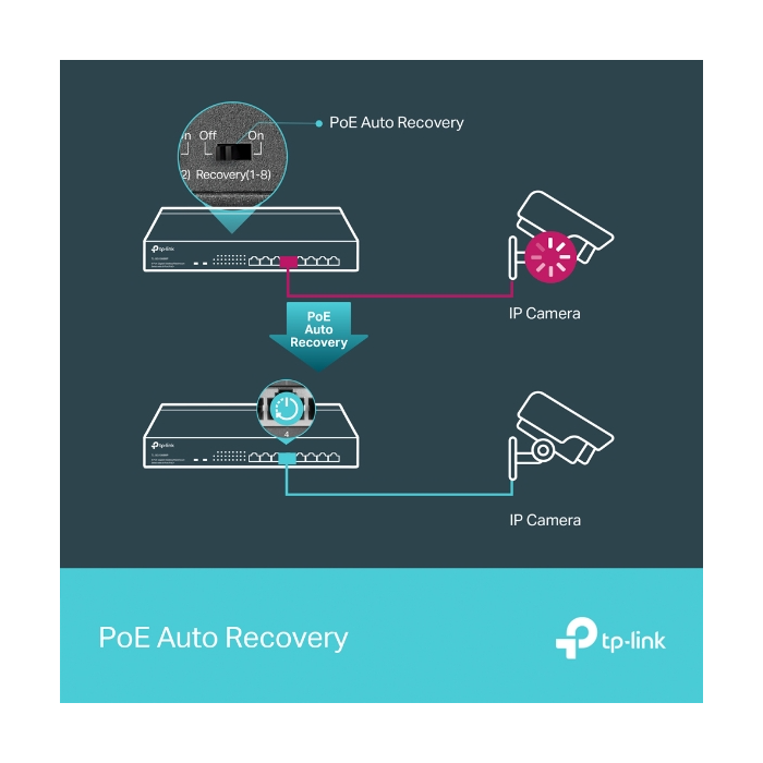TP-Link mrežno stikalo 8 port 10/100/1000, 8 × POE+ TP-LINK TP-Link mrežno stikalo 8 port 10/100/1000, 8 × POE+