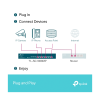 TP-Link mrežno stikalo 8 port 10/100/1000, 8 × POE+ TP-LINK TP-Link mrežno stikalo 8 port 10/100/1000, 8 × POE+