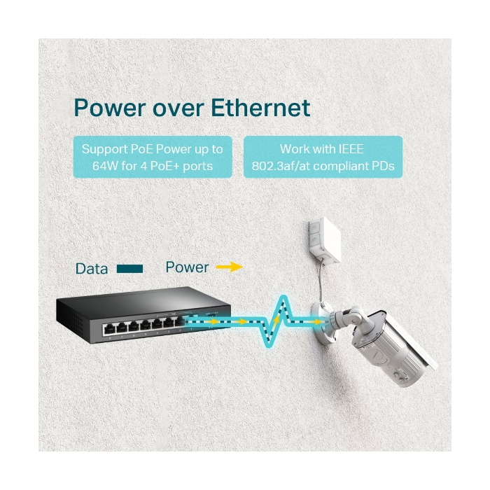 TP-LINK TL-SG1008P 8-port Gigabit Desktop Switch s 4-PoE+ porti TP-LINK TP-LINK TL-SG1008P 8-port Gigabit Desktop Switch s 4-PoE+ porti