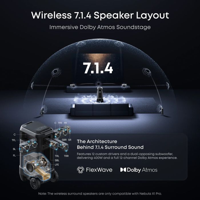 Soundcore Nebula X1 Pro prenosni projektor ANKER Soundcore Nebula X1 Pro prenosni projektor