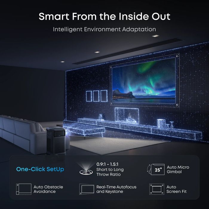 Soundcore Nebula X1 Pro prenosni projektor ANKER Soundcore Nebula X1 Pro prenosni projektor