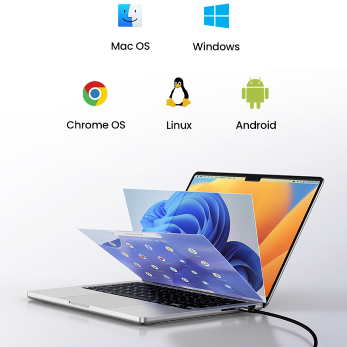 Ugreen 7v1 USB-C HUB HDMI+DP+USB+PD 100W Ugreen 7v1 USB-C HUB HDMI+DP+USB+PD 100W