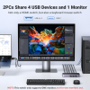 Ugreen USB 3.0 KVM stikalo za 1 monitor in 2 računalnika