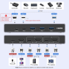 Ugreen USB 3.0 KVM stikalo za upravljanje 2 računalnikov UGREEN Ugreen USB 3.0 KVM stikalo za upravljanje 2 računalnikov