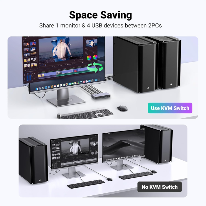 Ugreen USB 3.0 KVM stikalo za upravljanje 2 računalnikov UGREEN Ugreen USB 3.0 KVM stikalo za upravljanje 2 računalnikov