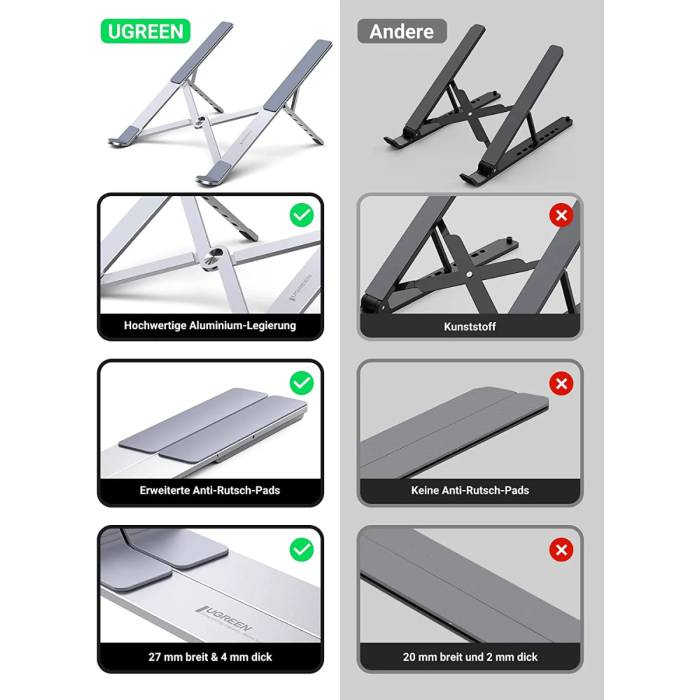 Ugreen zložljivo aluminijasto stojalo za prenosni računalnik, za MacBook Pro/Air, prenosnike, iPad UGREEN Ugreen zložljivo aluminijasto stojalo za prenosni računalnik, za MacBook Pro/Air, prenosnike, iPad