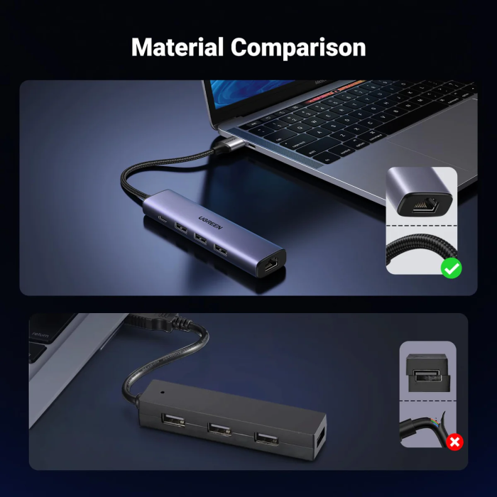 Ugreen USB 3.0 5v1 Hub UGREEN Ugreen USB 3.0 5v1 Hub