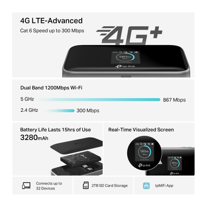 TP-LINK M7450 V3 4G LTE 300Mpbs mobilni AC1200 Wi-Fi modem/usmerjevalnik TP-LINK TP-LINK M7450 V3 4G LTE 300Mpbs mobilni AC1200 Wi-Fi modem/usmerjevalnik