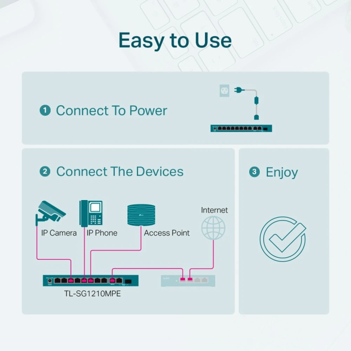 TP-LINK stikalo 10-port Gigabit stikalo z 8-Port PoE+ port