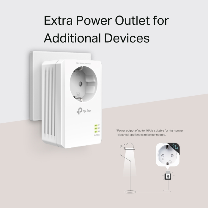 TP-link TL-PA7017P Kit AV1000 Gigabit powerline adapter TP-link TL-PA7017P Kit AV1000 Gigabit powerline adapter