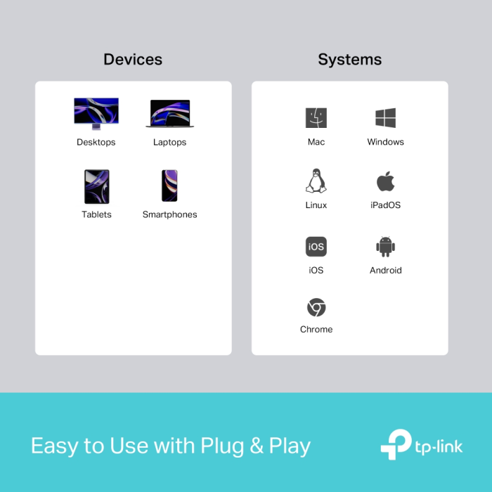 TP-LINK UH5020C 5-v-1 USB-C HUB priklopna postaja z 4K HDMI in 100 W Power Delivery TP-LINK TP-LINK UH5020C 5-v-1 USB-C HUB priklopna postaja z 4K HDMI in 100 W Power Delivery