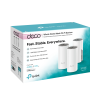 TP-LINK Deco E4 brezžičen Wi-Fi AC1200 Mesh - 3 pack TP-LINK TP-LINK Deco E4 brezžičen Wi-Fi AC1200 Mesh - 3 pack