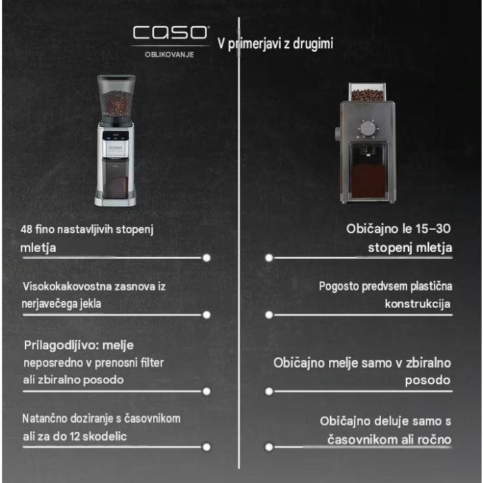 CASO Coffee Compact electronic kavni aparat 600W CASO CASO Coffee Compact electronic kavni aparat 600W