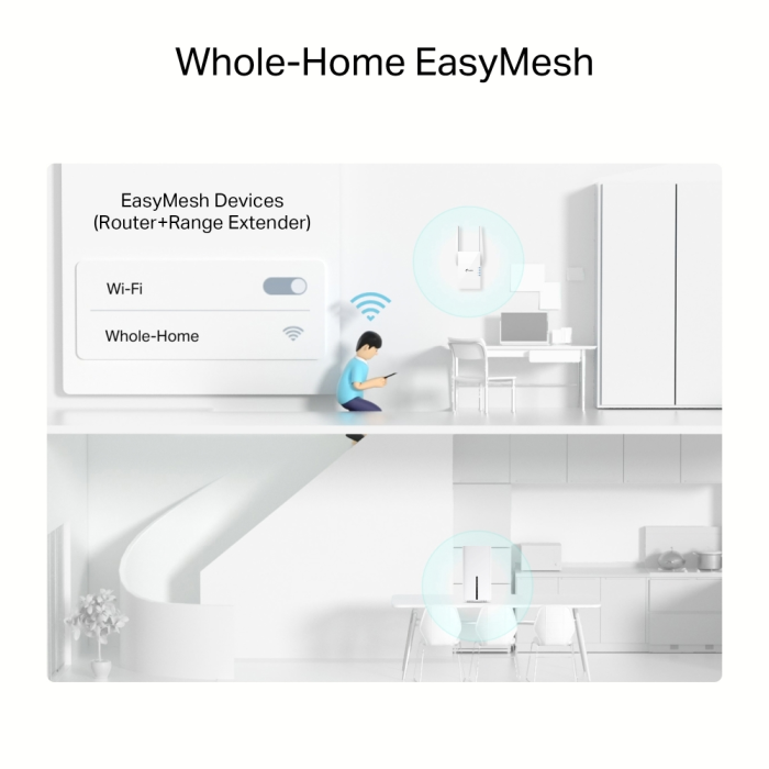 TP-LINK Archer NX500 5G AX3000 dvopasovni Wi-Fi 6 Gigabit usmerjevalnik TP-LINK TP-LINK Archer NX500 5G AX3000 dvopasovni Wi-Fi 6 Gigabit usmerjevalnik
