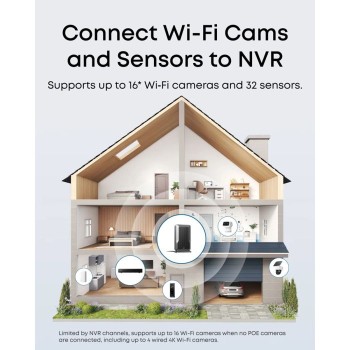 Anker Eufy Security NVR Wi-Fi module Anker Eufy Security NVR Wi-Fi module