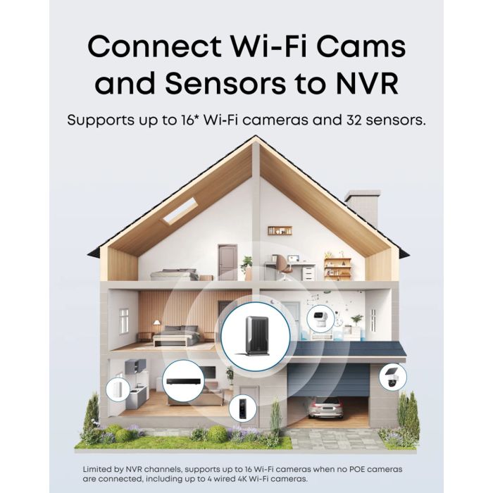 Anker Eufy Security NVR Wi-Fi module ANKER Anker Eufy Security NVR Wi-Fi module
