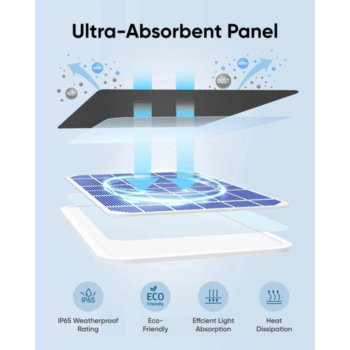Anker Eufy Security solarni panel 3W ANKER Anker Eufy Security solarni panel 3W
