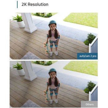 Anker Eufy Security EufyCam 2 Pro komplet 2 kameri + baza