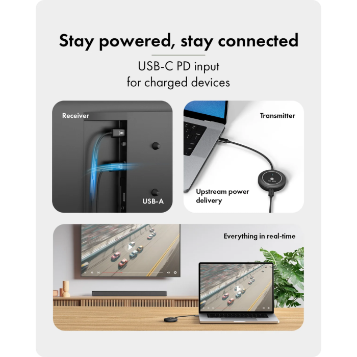 Icybox brezžični HDMI adapter za prenos slike 1080p do 30M ICYBOX Icybox brezžični HDMI adapter za prenos slike 1080p do 30M