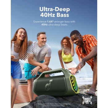 Anker Soundcore BOOM 2 Plus BT 6.0 prenosni Bluetooth zvočnik, zelen