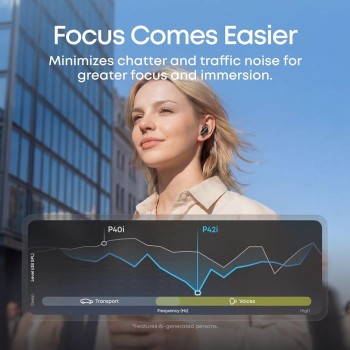 Anker Soundcore P42i brezžične slušalke, črne Anker Soundcore P42i brezžične slušalke, črne