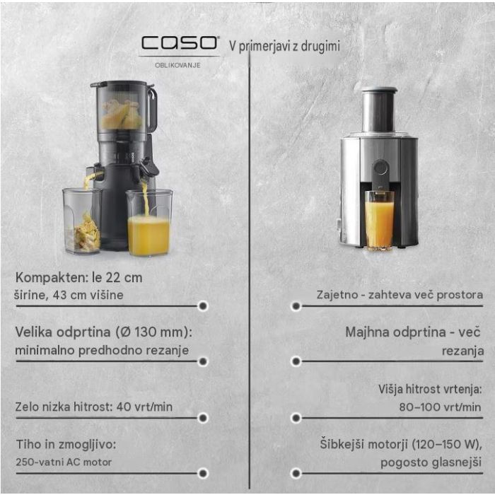 CASO Juice Fit Pro sokovnik 250W CASO CASO Juice Fit Pro sokovnik 250W