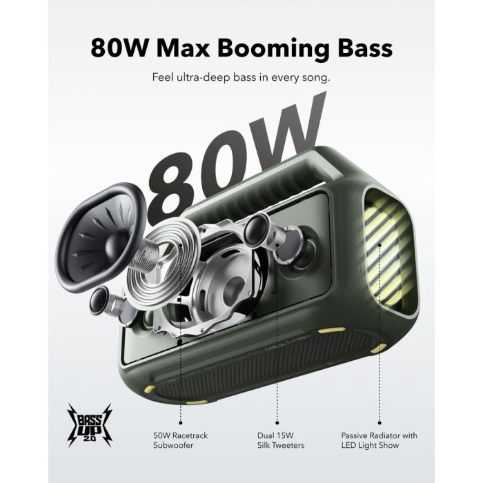 Anker Soundcore BOOM 2 BT6.0 prenosni Bluetooth zvočnik, zelen ANKER Anker Soundcore BOOM 2 BT6.0 prenosni Bluetooth zvočnik, zelen