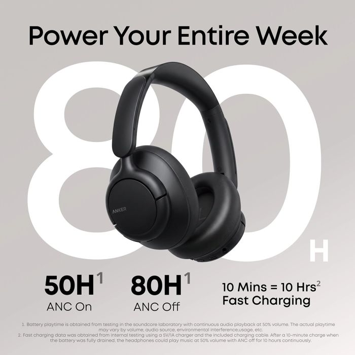 Anker Soundcore Q31i naglavne Bluetooth slušalke, črne ANKER Anker Soundcore Q31i naglavne Bluetooth slušalke, črne