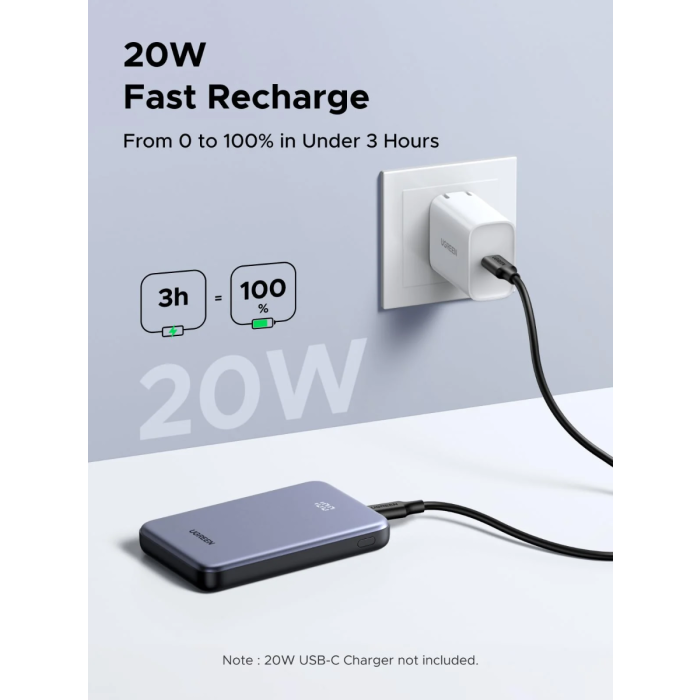 Ugreen 20W 10000mAh prenosna baterija