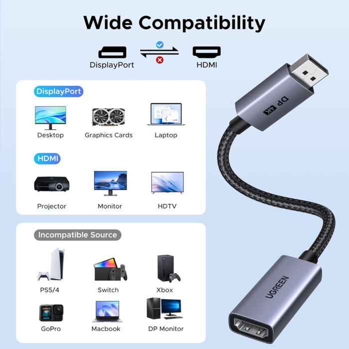 Ugreen DisplayPort na HDMI adapter 4K 60Hz UGREEN Ugreen DisplayPort na HDMI adapter 4K 60Hz