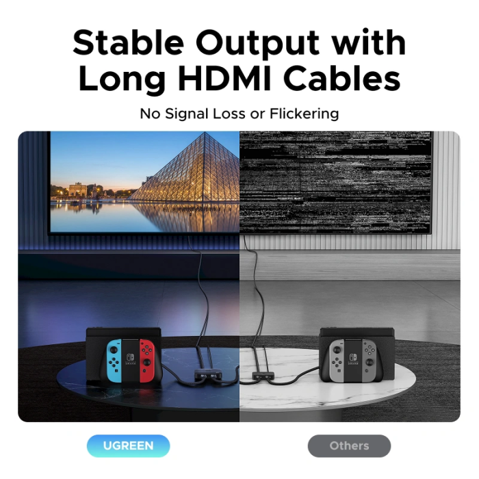 Ugreen HDMI 8K 2v1 razdelilec, stikalo UGREEN Ugreen HDMI 8K 2v1 razdelilec, stikalo