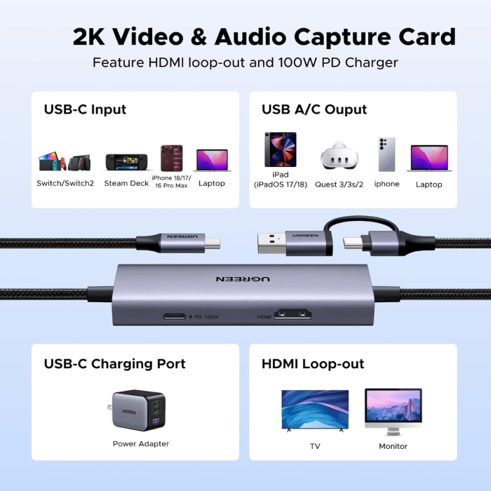 Ugreen USB-C adapter za zajem slike HDMI 4K@30Hz z USB PD 100W UGREEN Ugreen USB-C adapter za zajem slike HDMI 4K@30Hz z USB PD 100W
