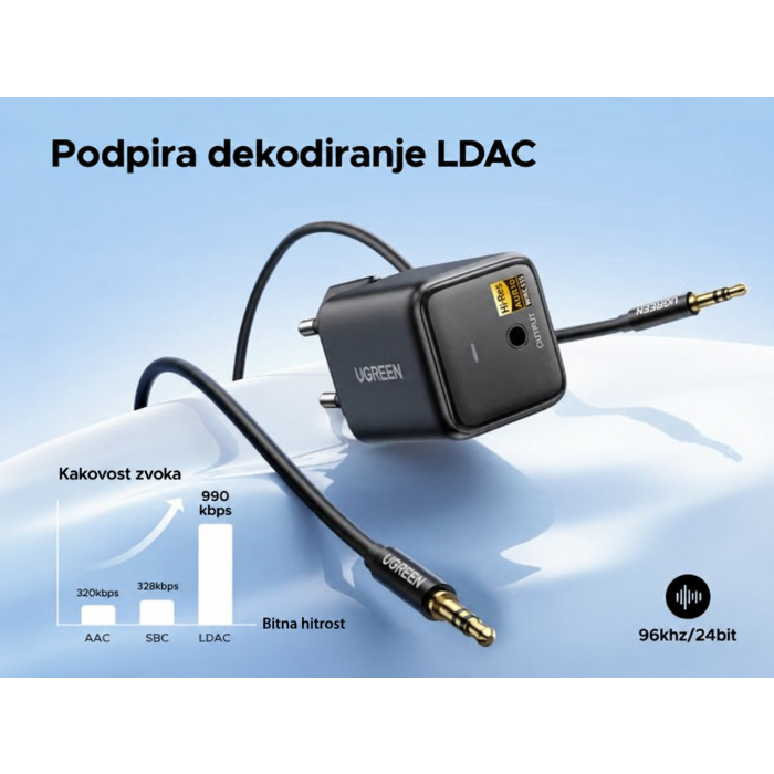UGREEN bluetooth 6.0 brezžični sprejemnik UGREEN UGREEN bluetooth 6.0 brezžični sprejemnik
