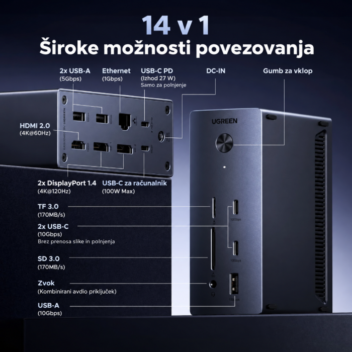 Ugreen Revodok Pro 14-v-1 priklopna postaja UGREEN Ugreen Revodok Pro 14-v-1 priklopna postaja
