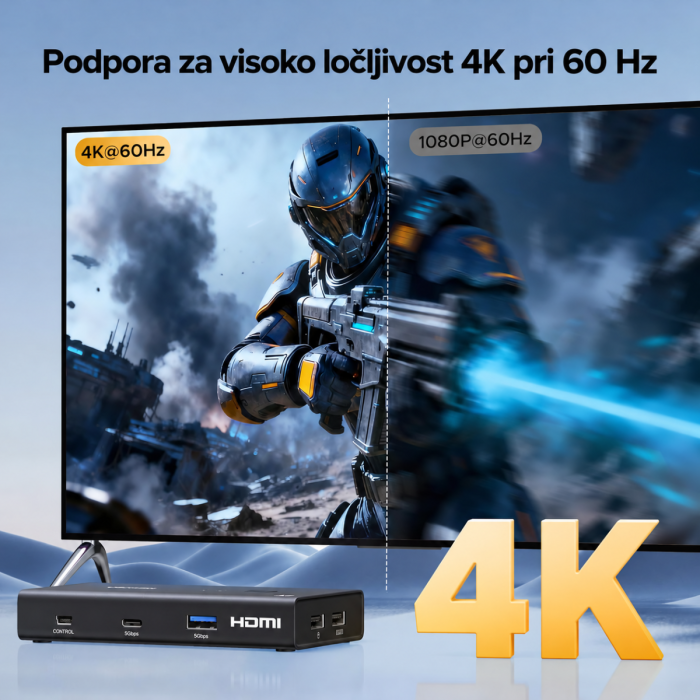 Ugreen HDMI KVM stikalo za upravljanje 2 računalnikov in 1 monitorja 4K@60Hz