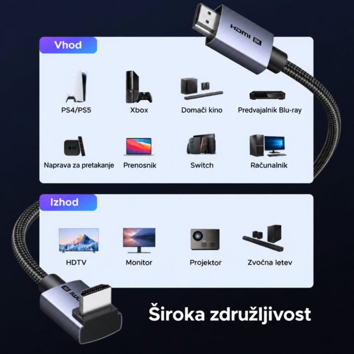 Ugreen 8K Ultra HDMI 2.1 kotni kabel - 2M UGREEN Ugreen 8K Ultra HDMI 2.1 kotni kabel - 2M