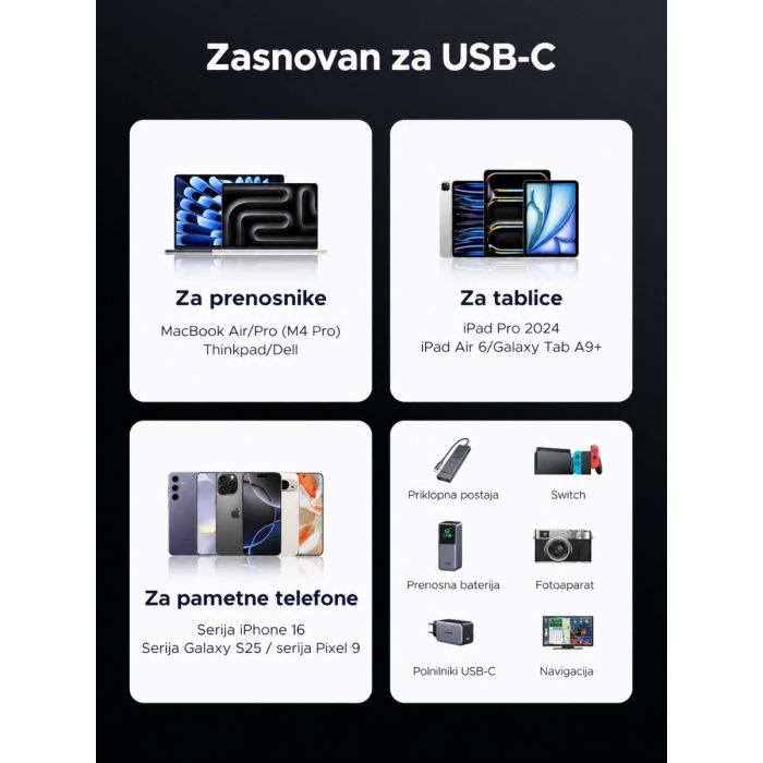 UGREEN 240W USB-C 3.2 Gen2 10Gbps 4K60Hz kabel, 2M UGREEN UGREEN 240W USB-C 3.2 Gen2 10Gbps 4K60Hz kabel, 2M