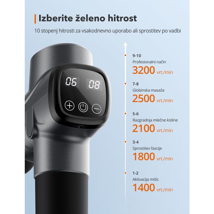 TaoTronics masažna pištola TT-PCA003 TaoTronics masažna pištola TT-PCA003