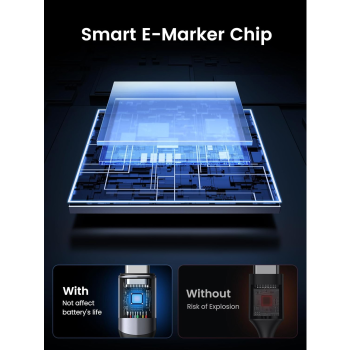 UGREEN USB-C 3.1 Gen2 10Gbps kabel 240W 1m (črn)