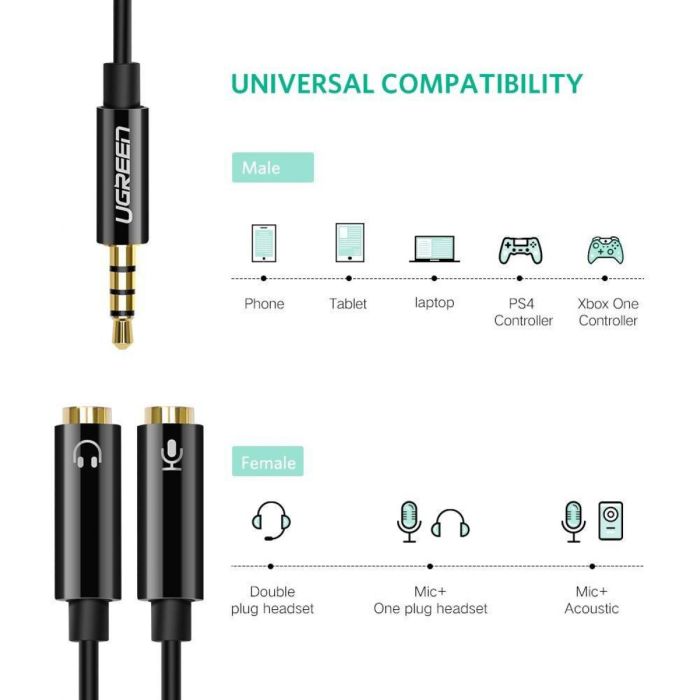 Ugreen adapter 3.5mm (M) na 2x 3.5mm (Ž - slušalke + mikrofon) - polybag Ugreen adapter 3.5mm (M) na 2x 3.5mm (Ž - slušalke + mikrofon) - polybag