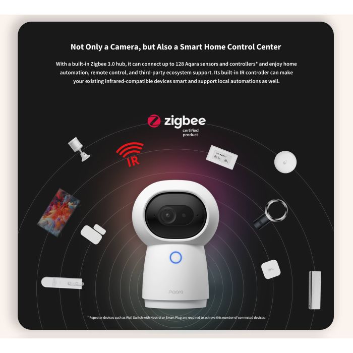 Aqara Camera Hub G3 Aqara Camera Hub G3
