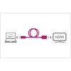 Icybox kabel iz USB-C na HDMI s podporo za 4k@60Hz Icybox kabel iz USB-C na HDMI s podporo za 4k@60Hz